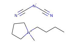 1-Butyl-1-methylpyrrolidinium dicyanamide