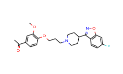 iloperidone