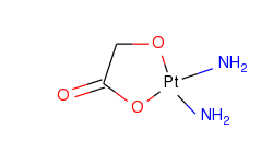nedaplatin
