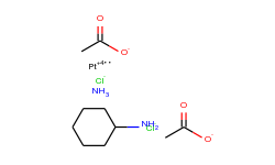satraplatin