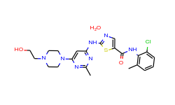 dasatinib monohydrate