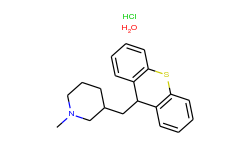 methixene hydrochloride hydrete