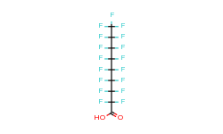 Nonanoic acid, heptadecafluoro-